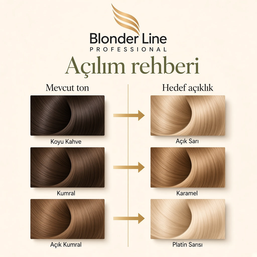30 Volüm Saç Açma Kiti
